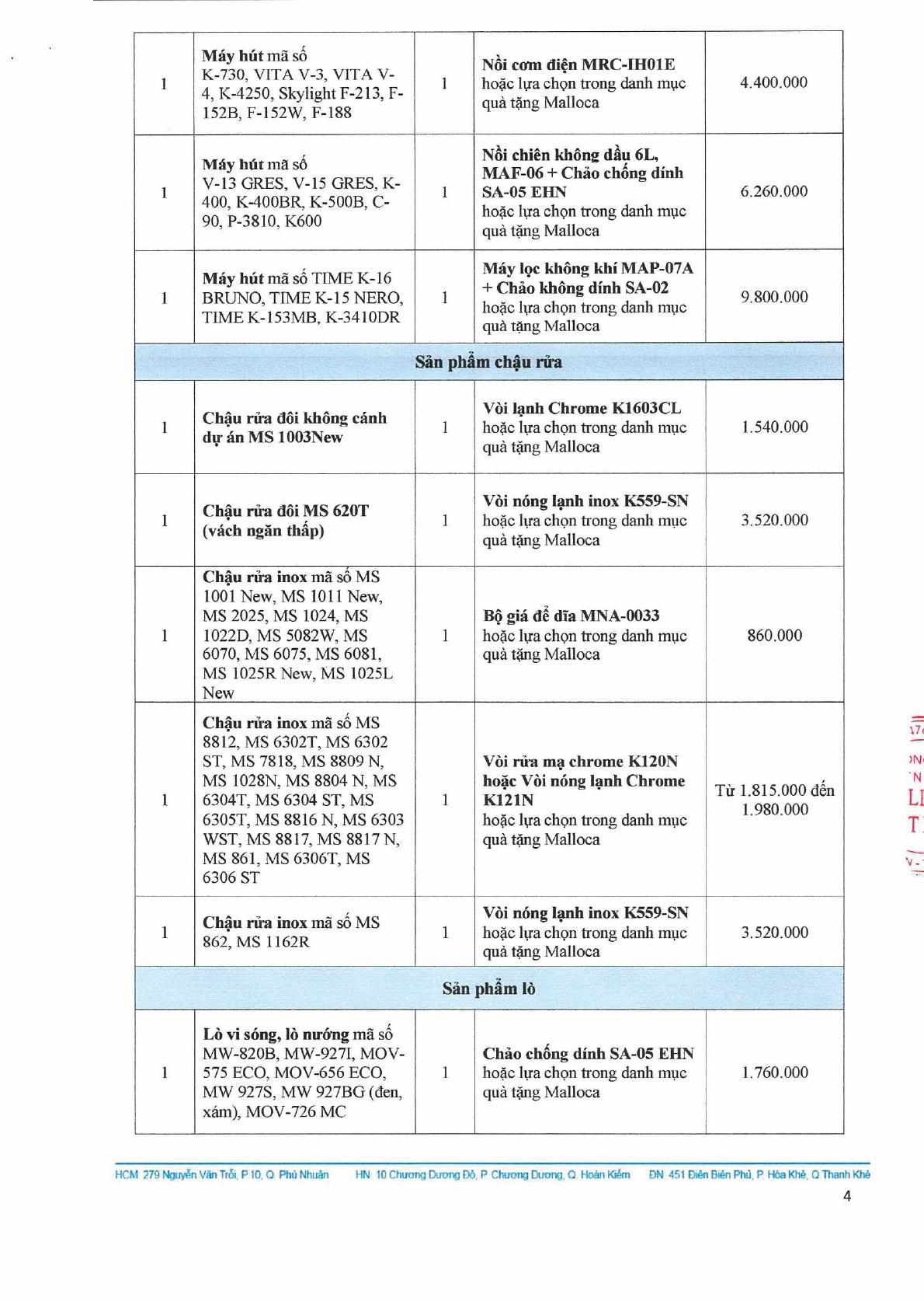 danh mục khuyến mãi Malloca 4